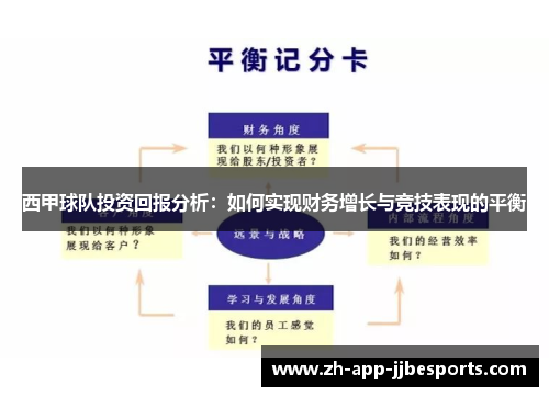西甲球队投资回报分析：如何实现财务增长与竞技表现的平衡