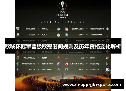 欧联杯冠军晋级欧冠时间规则及历年资格变化解析