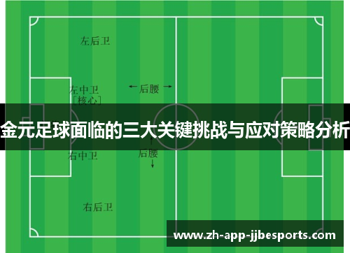 金元足球面临的三大关键挑战与应对策略分析