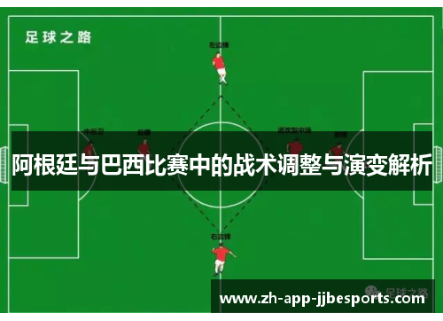 阿根廷与巴西比赛中的战术调整与演变解析 阿根廷与巴西比赛中的战术调整与演变解析