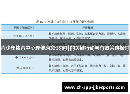 青少年体育中心理健康意识提升的关键行动与有效策略探讨 青少年体育中心理健康意识提升的关键行动与有效策略探讨