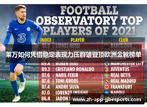 莱万如何凭借稳定表现力压群雄登顶欧洲金靴榜单 莱万如何凭借稳定表现力压群雄登顶欧洲金靴榜单