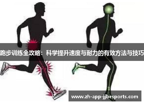 跑步训练全攻略:科学提升速度与耐力的有效方法与技巧 跑步训练全攻略:科学提升速度与耐力的有效方法与技巧
