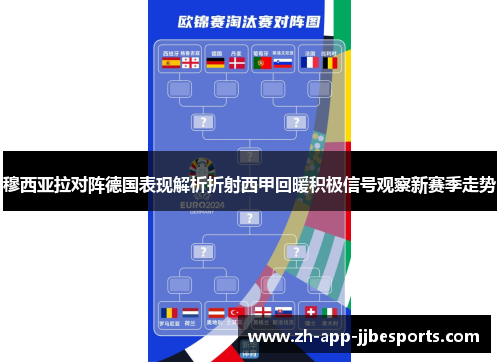 穆西亚拉对阵德国表现解析折射西甲回暖积极信号观察新赛季走势 穆西亚拉对阵德国表现解析折射西甲回暖积极信号观察新赛季走势