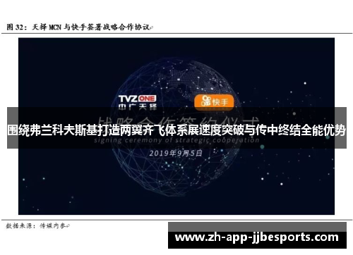 围绕弗兰科夫斯基打造两翼齐飞体系展速度突破与传中终结全能优势 围绕弗兰科夫斯基打造两翼齐飞体系展速度突破与传中终结全能优势