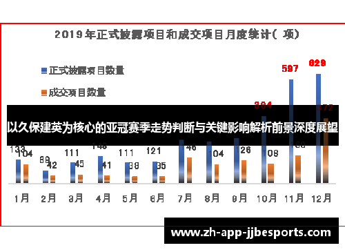 以久保建英为核心的亚冠赛季走势判断与关键影响解析前景深度展望 以久保建英为核心的亚冠赛季走势判断与关键影响解析前景深度展望
